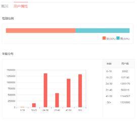 今日头条号平台规则,掌握关键要点，轻松发布优质内容